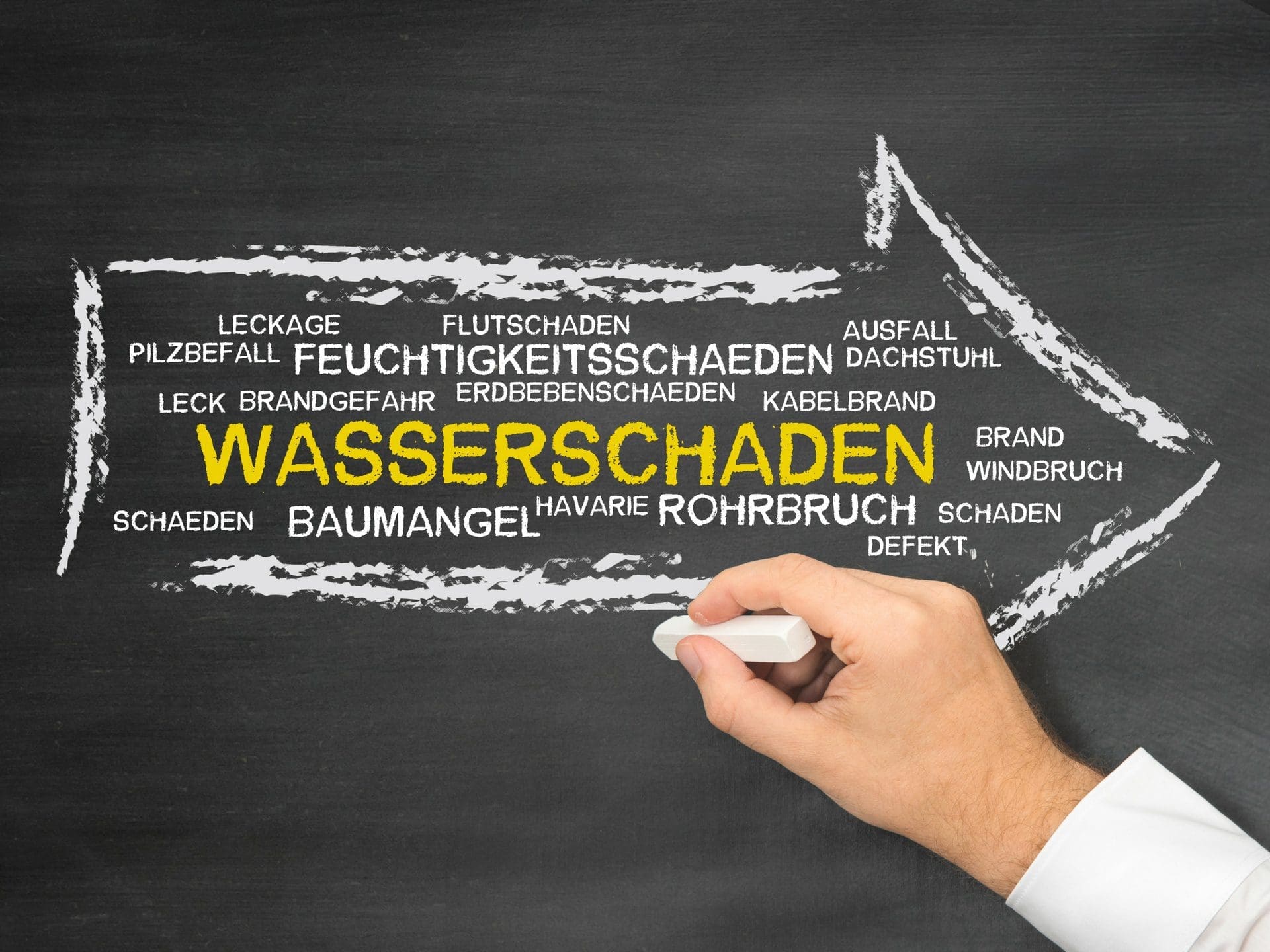 Welche Wasserschäden übernimmt die Versicherung? (© CrazyCloud / stock.adobe.com)